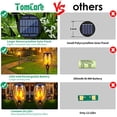 thumbnail image 2 of Luces solares TomCare mejoradas, impermeables, parpadeantes, 43 cm, 2 of 7