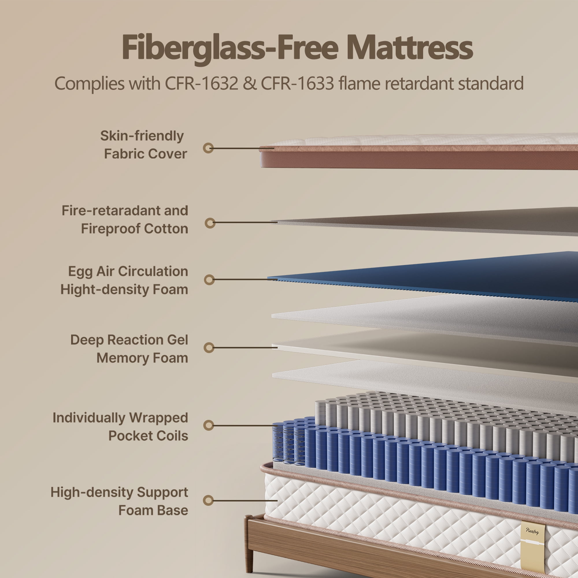 Mronae 14" Queen Size Mattress Cooling Gel Hybrid Memory Foam & Pocket Coils Bed in a Box,Medium Firm