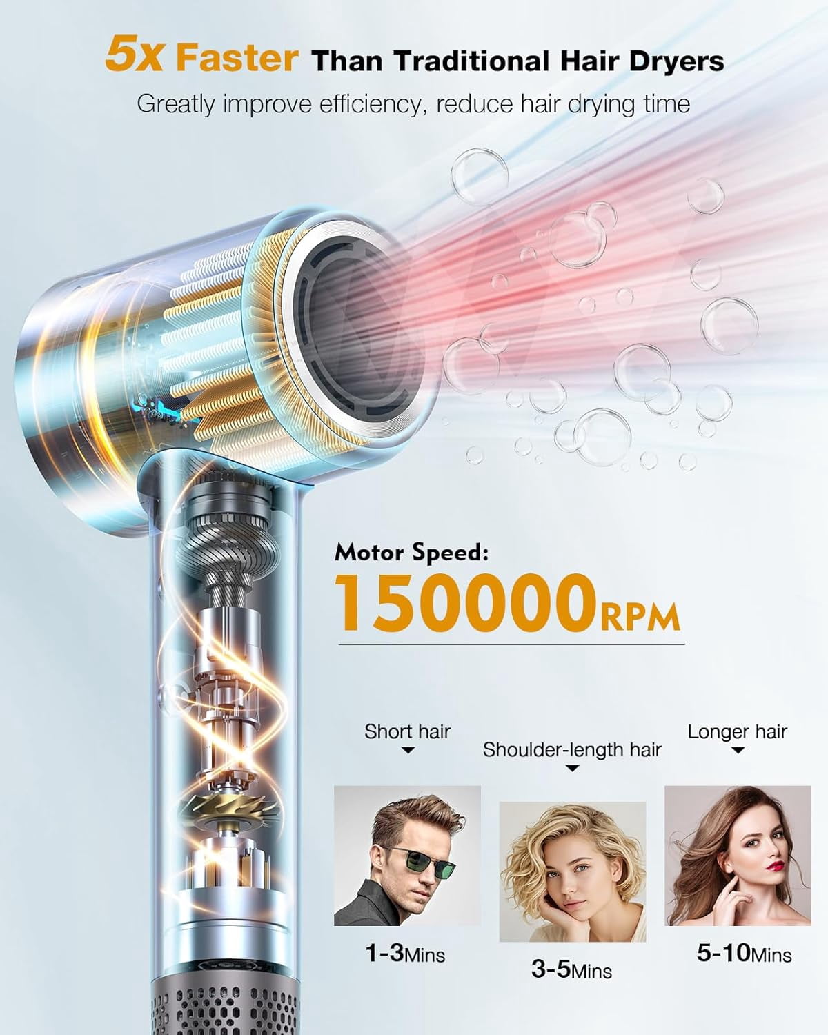 Negative Ionic Hair Dryer, 1400W, Professional, High Speed Hairdryer, Fast Drying, 3 Speeds, 5 Temps, HD Display, Low Noise, Blow Dryer, Home Salon, Grey