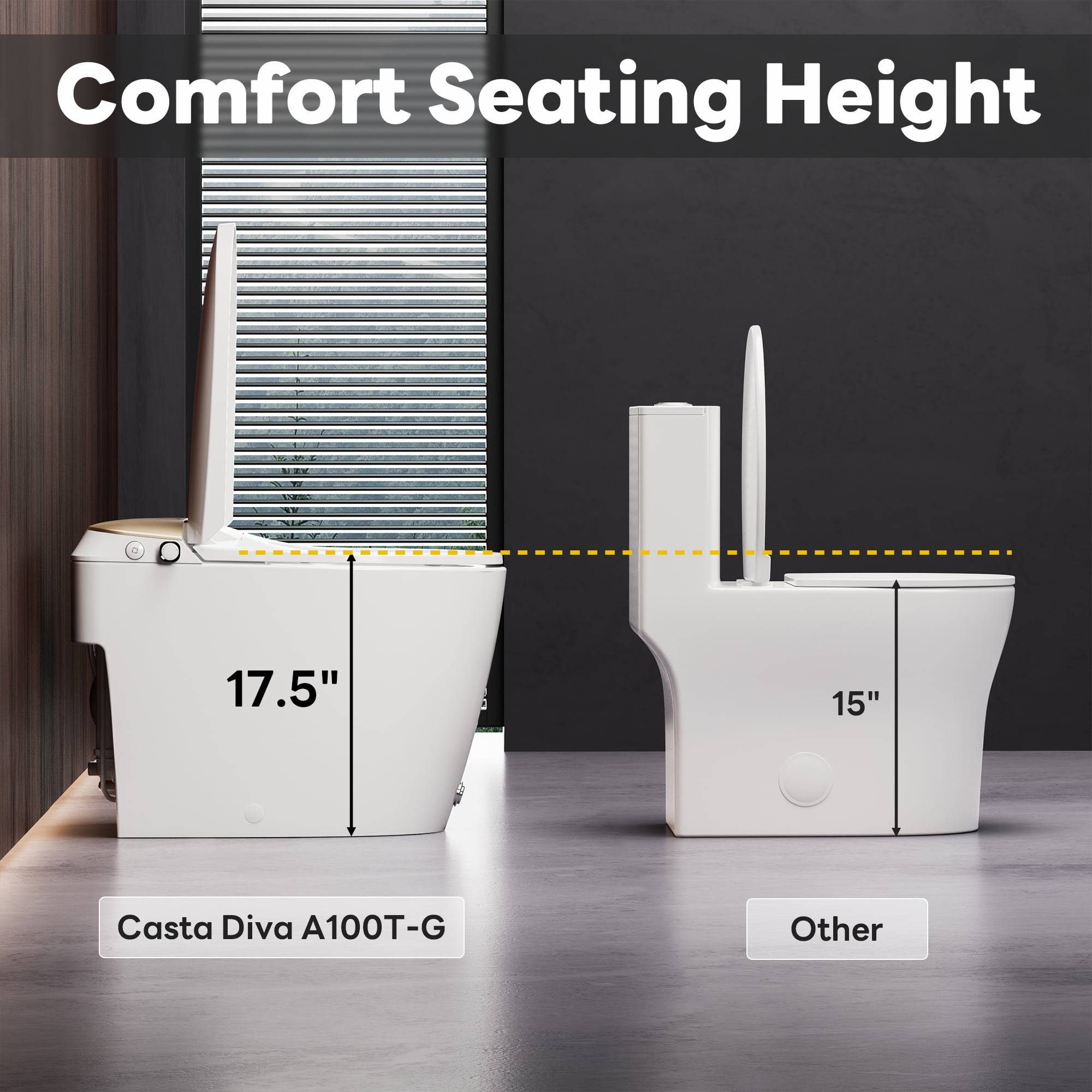 Casta Diva Non-Electric Bidet Toilet, MAP 1000g Powerful Flush Smart Toilet with Lady/Rear Wash, Foot-kick Flush, ADA Comfort Seat Height (Power Free)