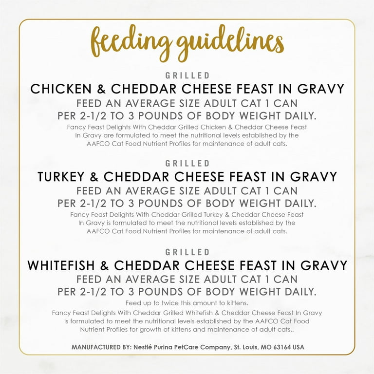 How much fancy feast to feed a kitten sales