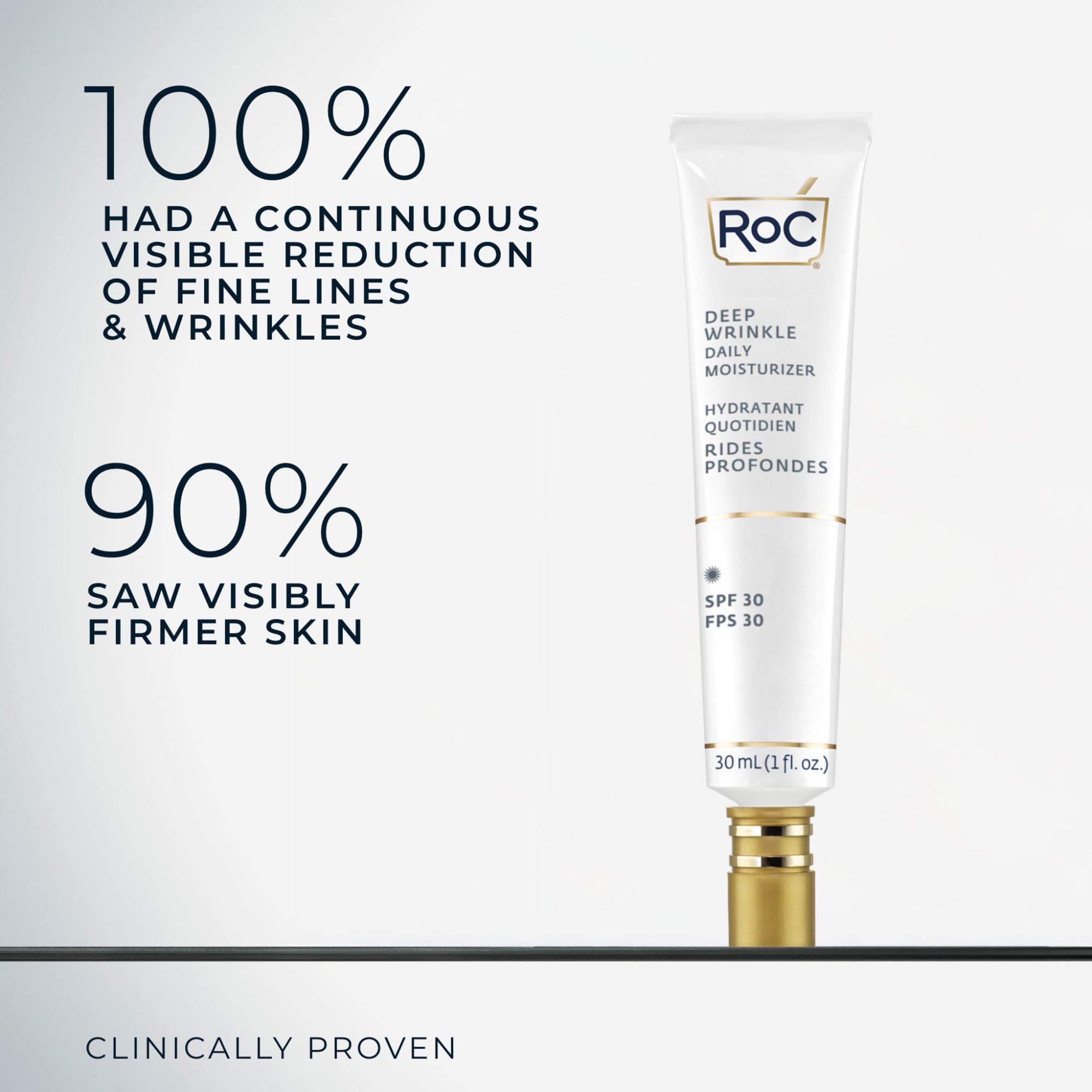 RoC Skincare - Retinol Correxion®️ - Rides profondes - Hydratant quotidien - Écran solaire à large spectre SPF 30 - 30ml