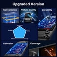 thumbnail image 7 of JSAUX 2-Pack Ultra HD Screen Protector for Steam Deck OLED/LCD | with Guide Frame, Easy to Install, 99.99% Clarity, Full-Screen Coverage, 9H Glass, Anti-Fingerprint, Scratch Resistant, 7 of 7