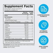 BPI Sports Essential Amino Acids EAA Powder - Pre, Intra & Post Workout Drink, EAA + BCAA + Hydration, Sour Power, 30 Servings