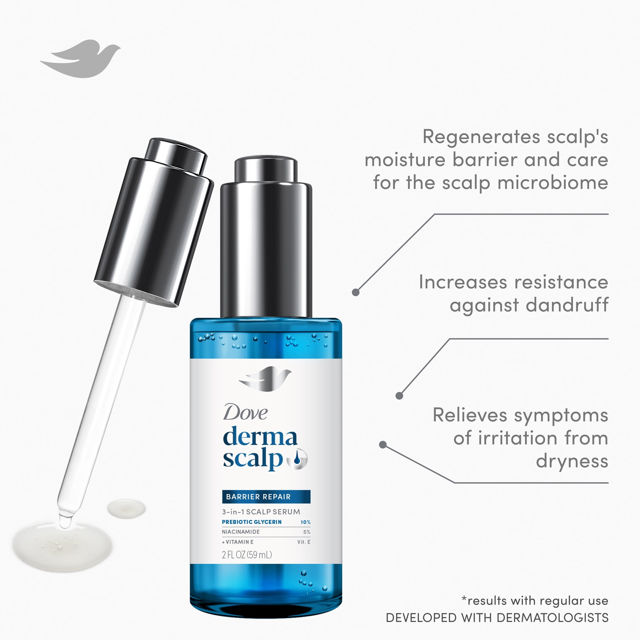 Dove Derma Scalp Dandruff Relief 3-in-1 Barrier Repair Serum with Prebiotic Glycerin, Niacinamide and Vitamin E for Dandruff-Prone, Flaky, Dry Scalp, 2 fl oz 1 Count