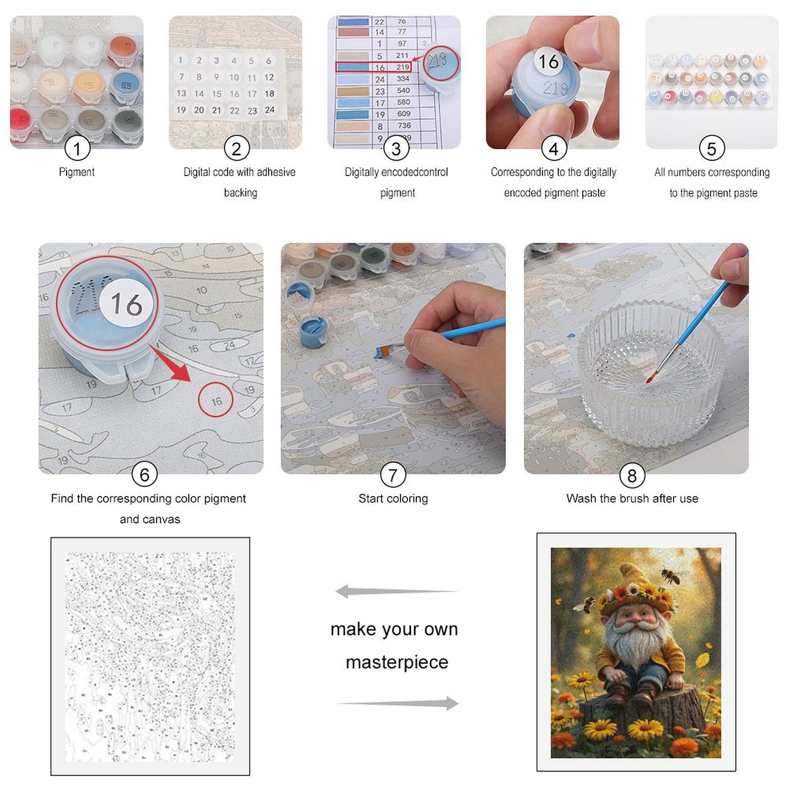 Paint by Numbers Kit for Adults, Gnome In Flower Meadow With Bees Paint by Numbers, Easy Paint by Numbers Kit for Adults Beginner, DIY Adult Paint by Number Kits on Canvas, Home Decor