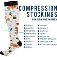 thumbnail image 3 of GZHJMY High Elasticity Compression Socks, High Knee Socks Adult Universal Leisure Relieve Fatigue,Christmas Cute Gingerbread Man Travel Daily with Running (1 Pair), 3 of 7
