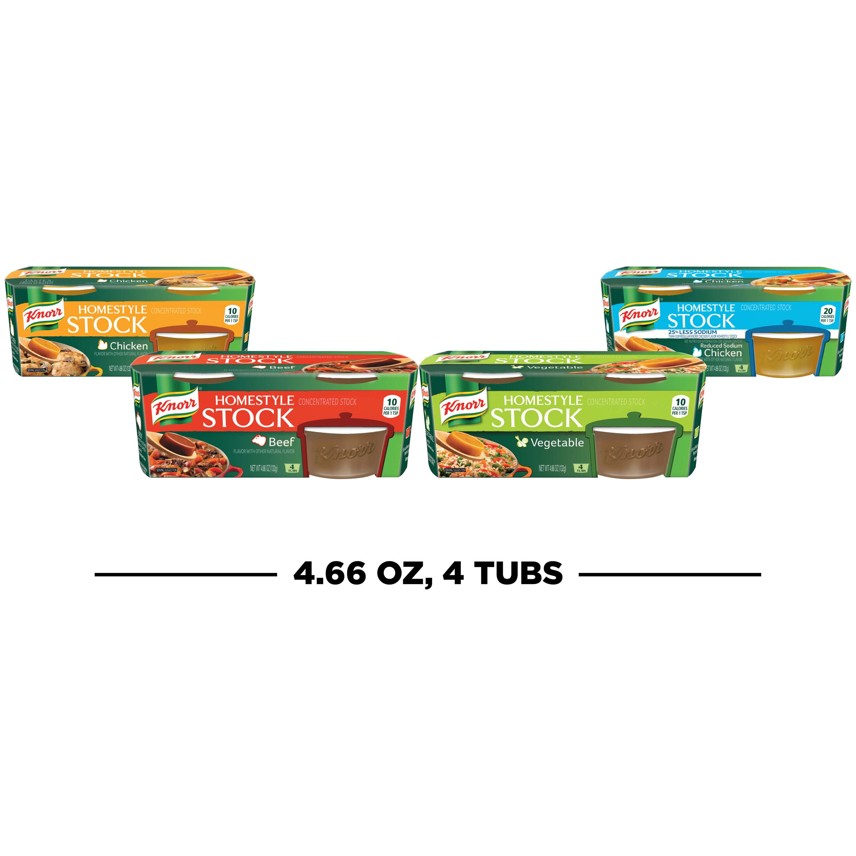 How Many Beef Stock Cubes Per Litre Beef Poster