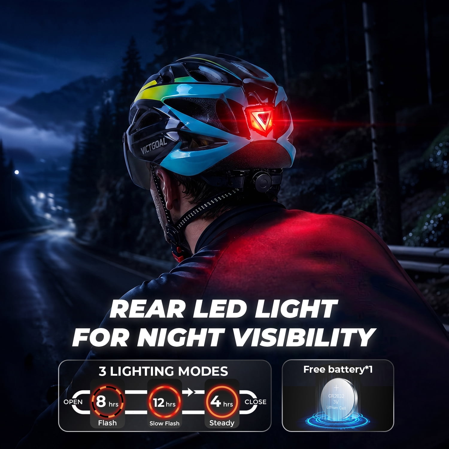 VICTGOAL Bike Helmet for Adults with Light and Goggles Lightweight MTB Road Bicycle Helmets for Men Women Cycling Ebike Scooter
