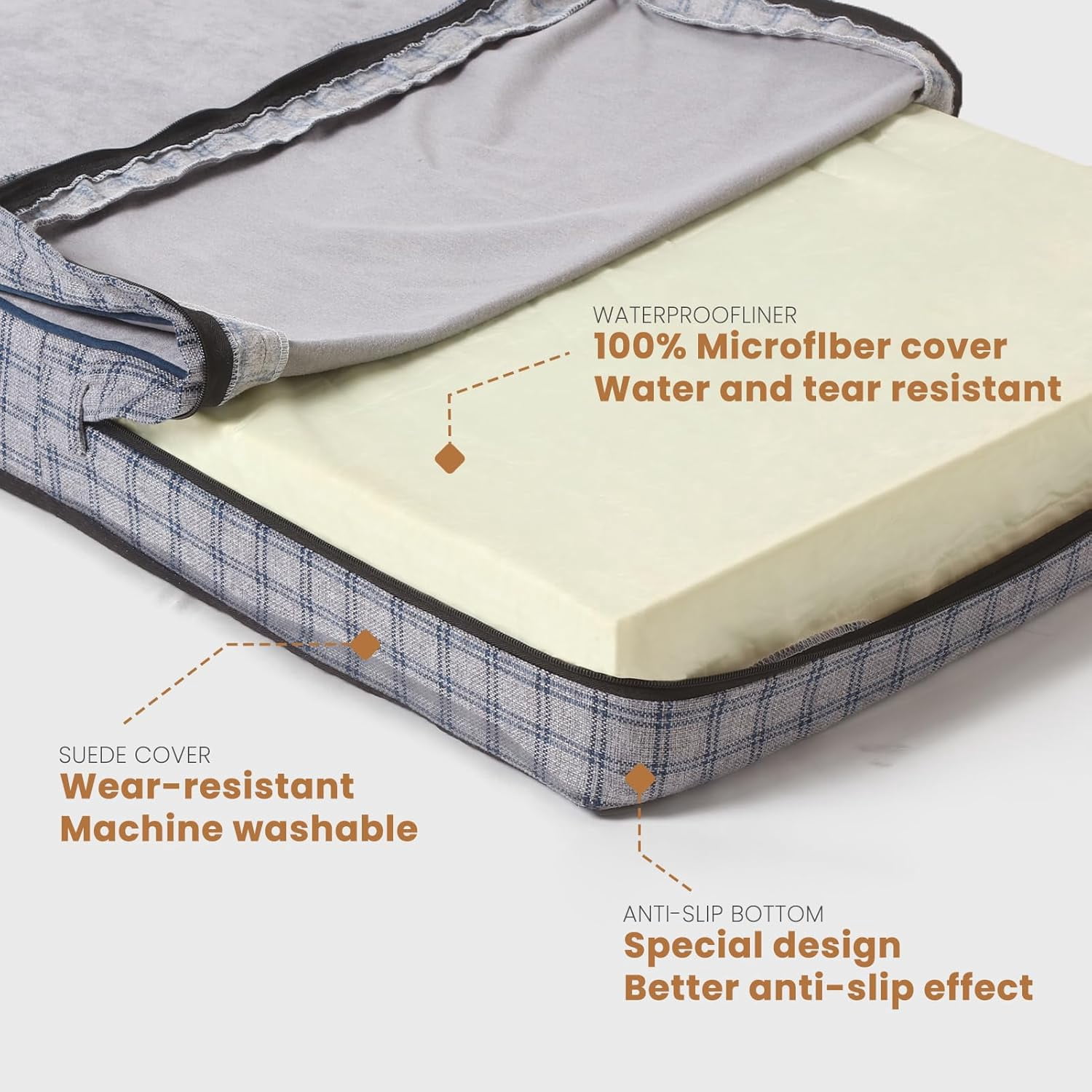 Laifug Orthopedic Memory Foam Dog Bed with Durable Waterproof Liner and Removable Washable Cover