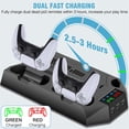 thumbnail image 4 of PS5 / PS5 Slim Stand and Cooling Station with Dual Controller Charging Station for PlayStation 5 Console, PS 5 Accessories Incl. Controller Charger, Cooling Fan, Headset Holder, 3 USB Hub, Screw, 4 of 13