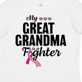 thumbnail image 4 of Inktastic Breast Cancer Awareness My Great Grandma is a Fighter Boys or Girls Toddler T-Shirt, 4 of 5