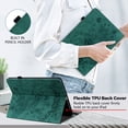 thumbnail image 4 of FJLBDE Case for Samsung Galaxy Tab S5e 10.5 2019 SM-T720/T725/T727, PU Leather Cover Flip Folio Stand Card Slot, Green, 4 of 7
