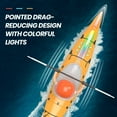 thumbnail image 4 of RC Kayak Boat 2.4 Ghz Remote Control Boat Toy With Colorful LED Lights For Lake Pool Gifts For Boys Girls, 4 of 8