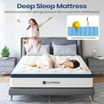 thumbnail image 6 of Memory Foam Mattresses 10" Queen Mattress, Memory Foam Hybrid Mattress with Space Cotton for Tight Sleep, Medium-Firm Cooling Mattress with Stronger Support, Motion Isolation & Pressure Relief,Inners, 6 of 8