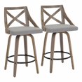 thumbnail image 2 of STOOL PAIR - FRENCH, 2 of 8