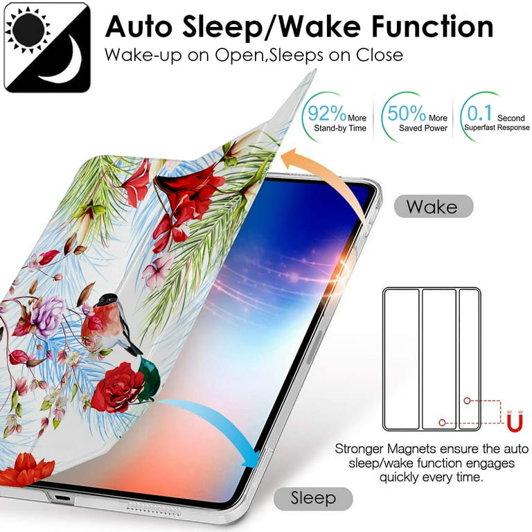 iPad PRO 11 Inch 1st [ PRO 11 1 Gen 2018 ] A1980 A1934 A2013 A1979