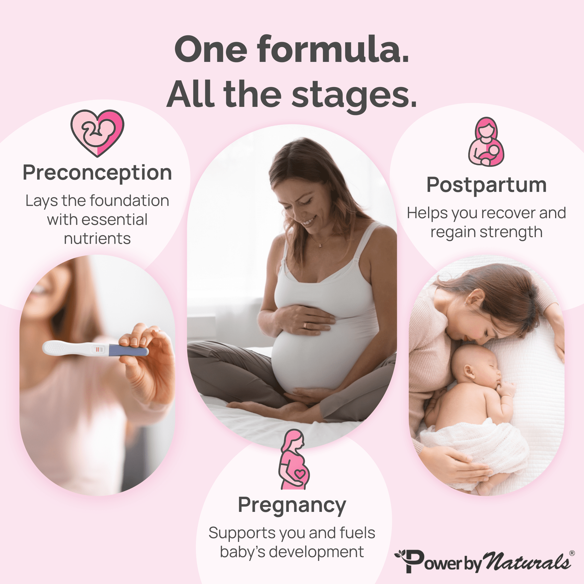 Methyl Prenatal Multivitamin With Probiotic - Methylfolate, Active B12, Iron, Ginger - 27+ Essential Nutrients for Healthy Pregnancy & MTHFR,  Prental Vitamins - 60 Capsules