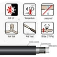 thumbnail image 4 of WORTH 3/4 in. X 25ft Expandable Garden Hose,No Kink Heavy Duty Flexible Water Hose with Solid Brass Hose Fittings Swivel Grip Male to Female Fittings,Gray, 4 of 7