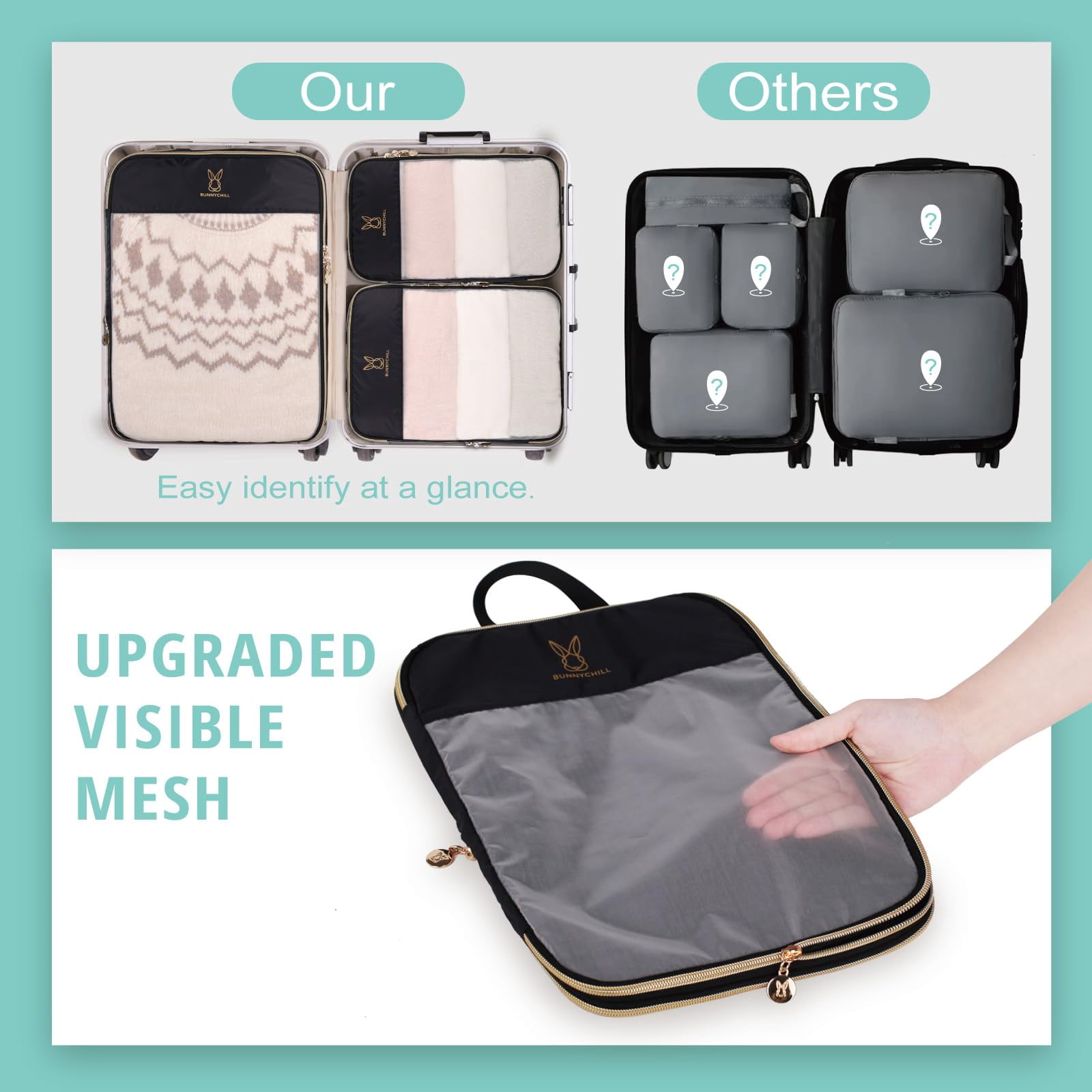 TRIPGEAR 6 Set Mesh Travel Packing Cubes,Lightweight Organizer Bags for Luggage Storage