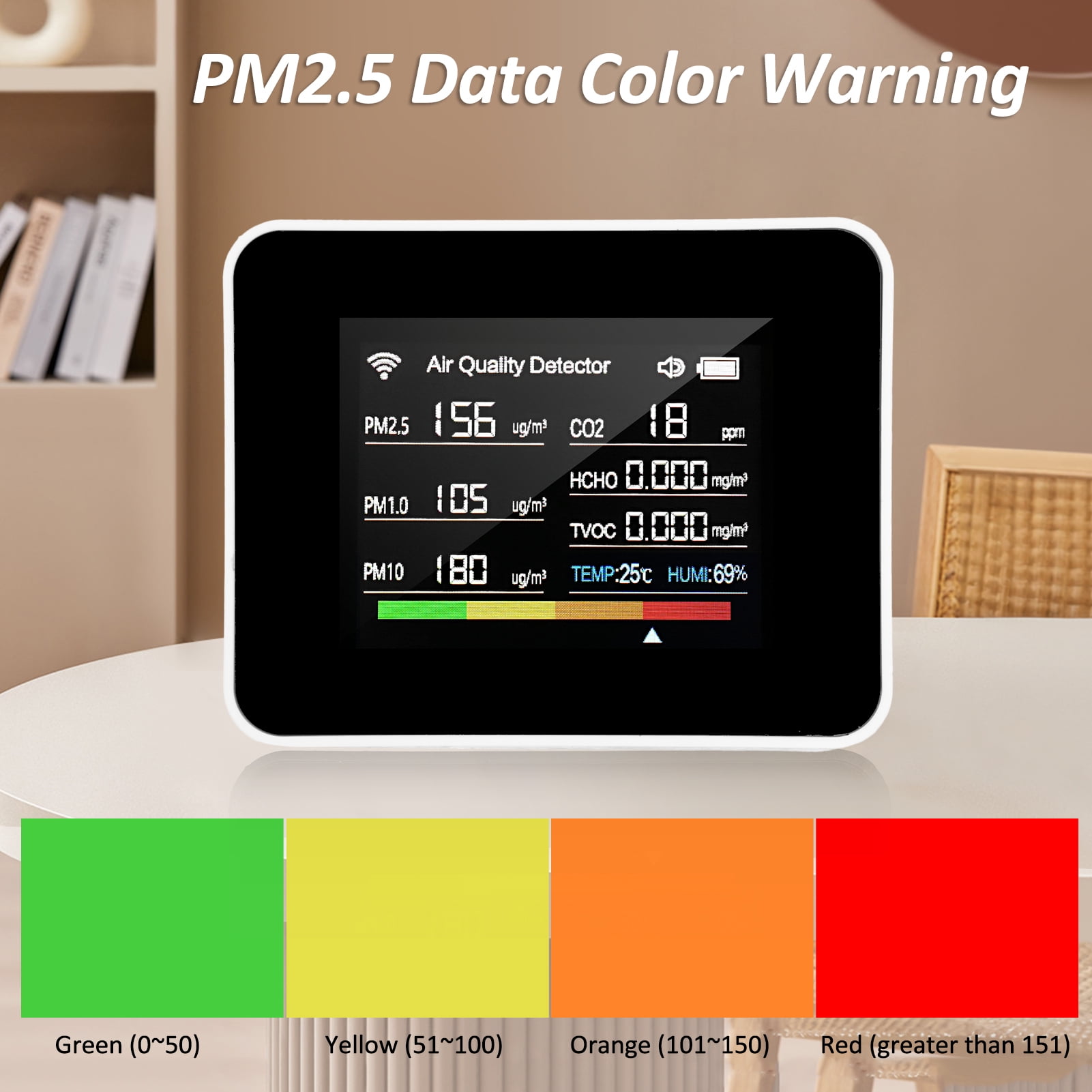 RAPOBRIX WiFi Air Quality Meter, 13 in 1 Indoor Air Quality Monitor - CO₂ TVOC HCHO PM2.5 PM1.0 PM10 Humidity and Temperature Time Date Alarm Timer and Stopwatch Alarm Timer for Home Offices School