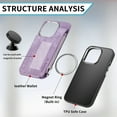 thumbnail image 6 of for iPhone 13 Pro Max Zipper Wallet Case with Card Holder, Back Flip Folio PU Leather Card Slots Case for Men Women, Magnetic Wireless Charging Shockproof Cover for iPhone 13 Pro Max 6.7", Purple, 6 of 13