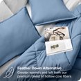 thumbnail image 3 of Bare Home Goose Down Alternative Comforter Set - 3 Piece Set - Queen, Coronet Blue, 3 of 7