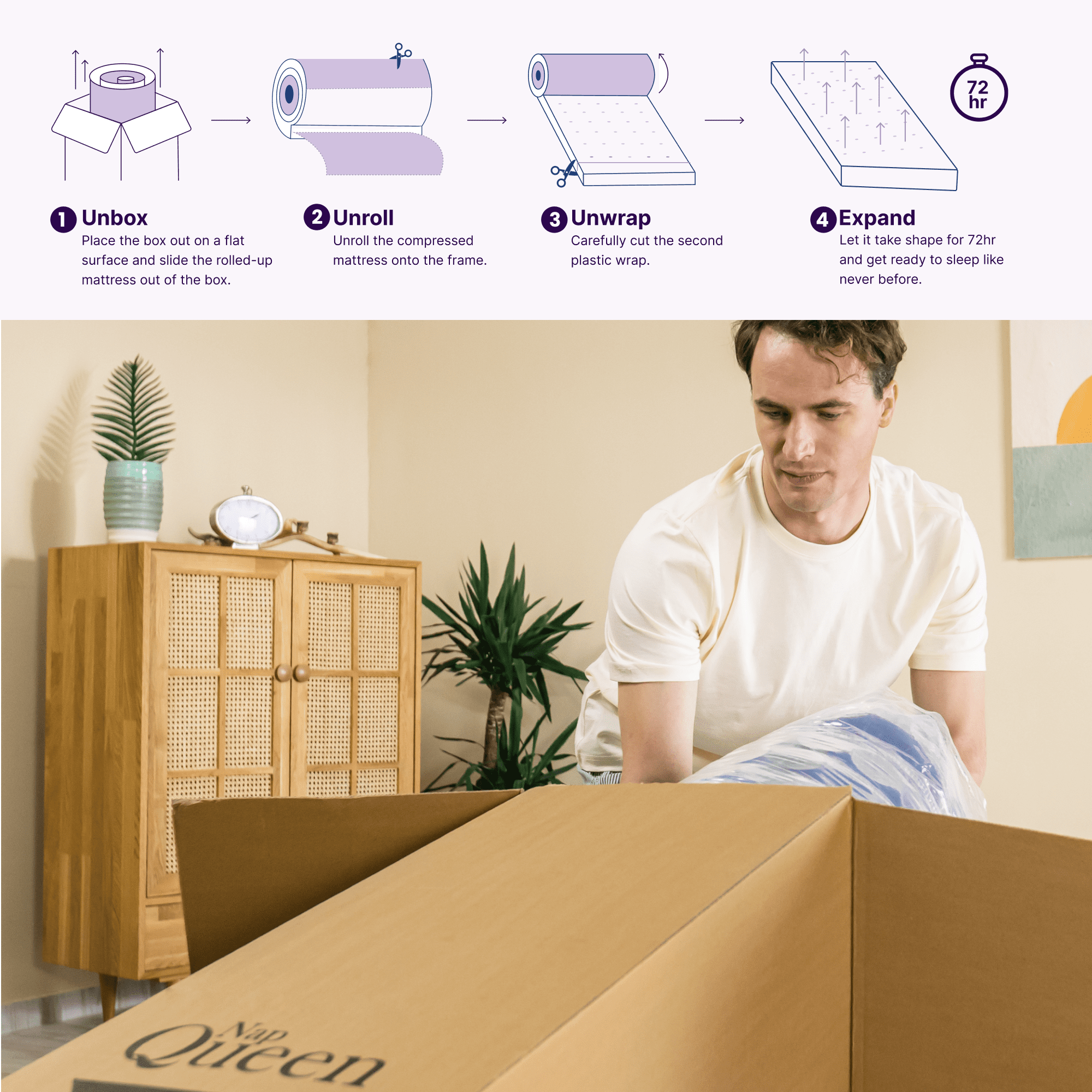 NapQueen Victoria 10" Cooling Gel Hybrid Mattress Queen  (图4)