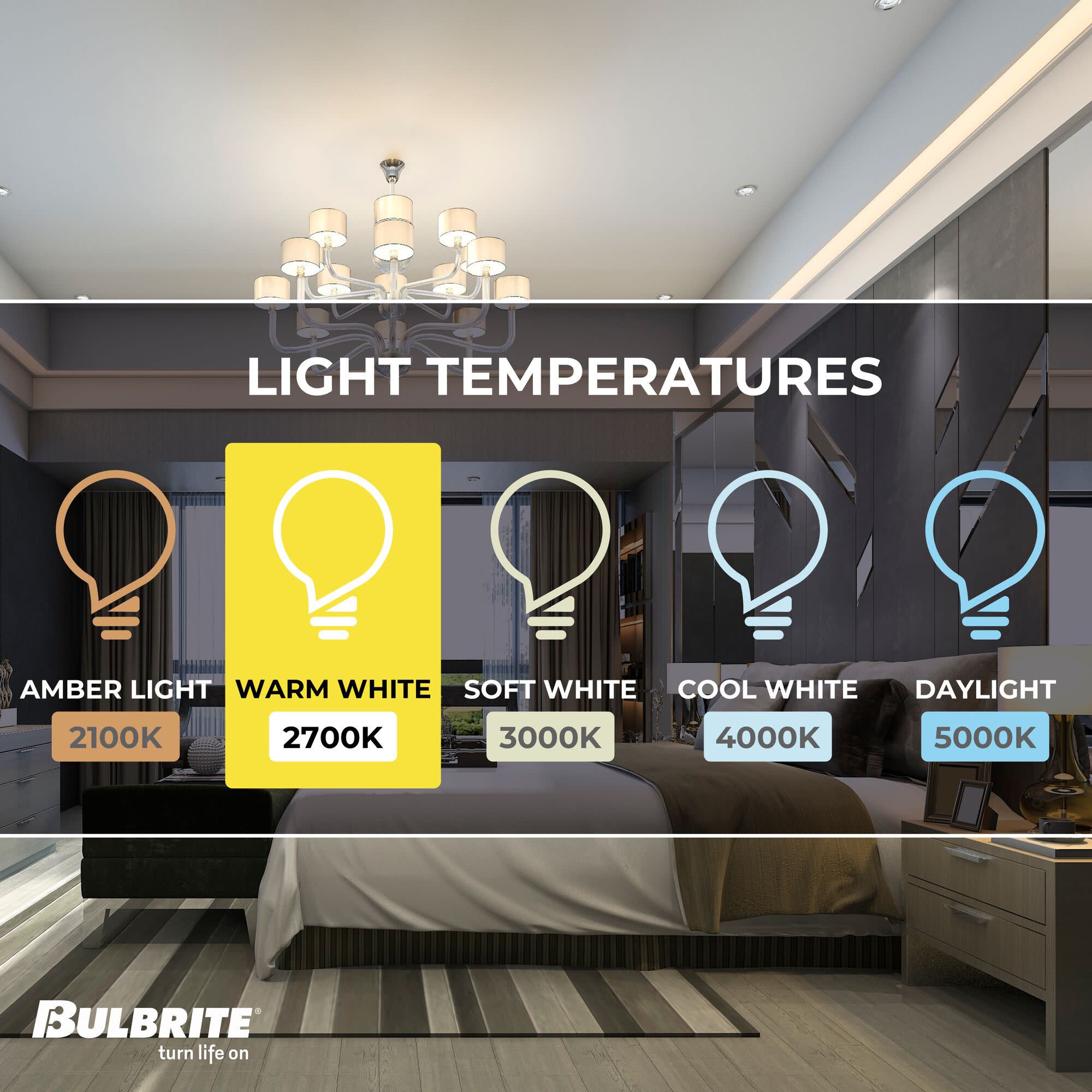 Bulbrite 862874 2700K 350 Lumen 4 watt LED Filament Dimmable G16 Light Bulbs with a Clear & Candelabra E12 Base, Warm White - Pack of 4