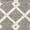 Blackberry, variant on Jill Zarin Dorset Collection Area Rug - Dorset (2' 2" x 3' 1" Rectangle Vanilla Bean/Ivory)