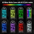 thumbnail image 4 of Botella de agua YuanDian Shark de 420 ml con diseño de animales marinos en 3D, 4 of 7