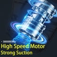 thumbnail image 5 of Wireless Mini Rod Car Vacuum Cleaner - USB Rechargeable, Handheld Vacuum Cleaner, Powerful Motor 38000R/Min, Cleaning Edges, Suitable For Car, Computer Cleaning, Home Flooring, Suitable For Birthday, 5 of 10
