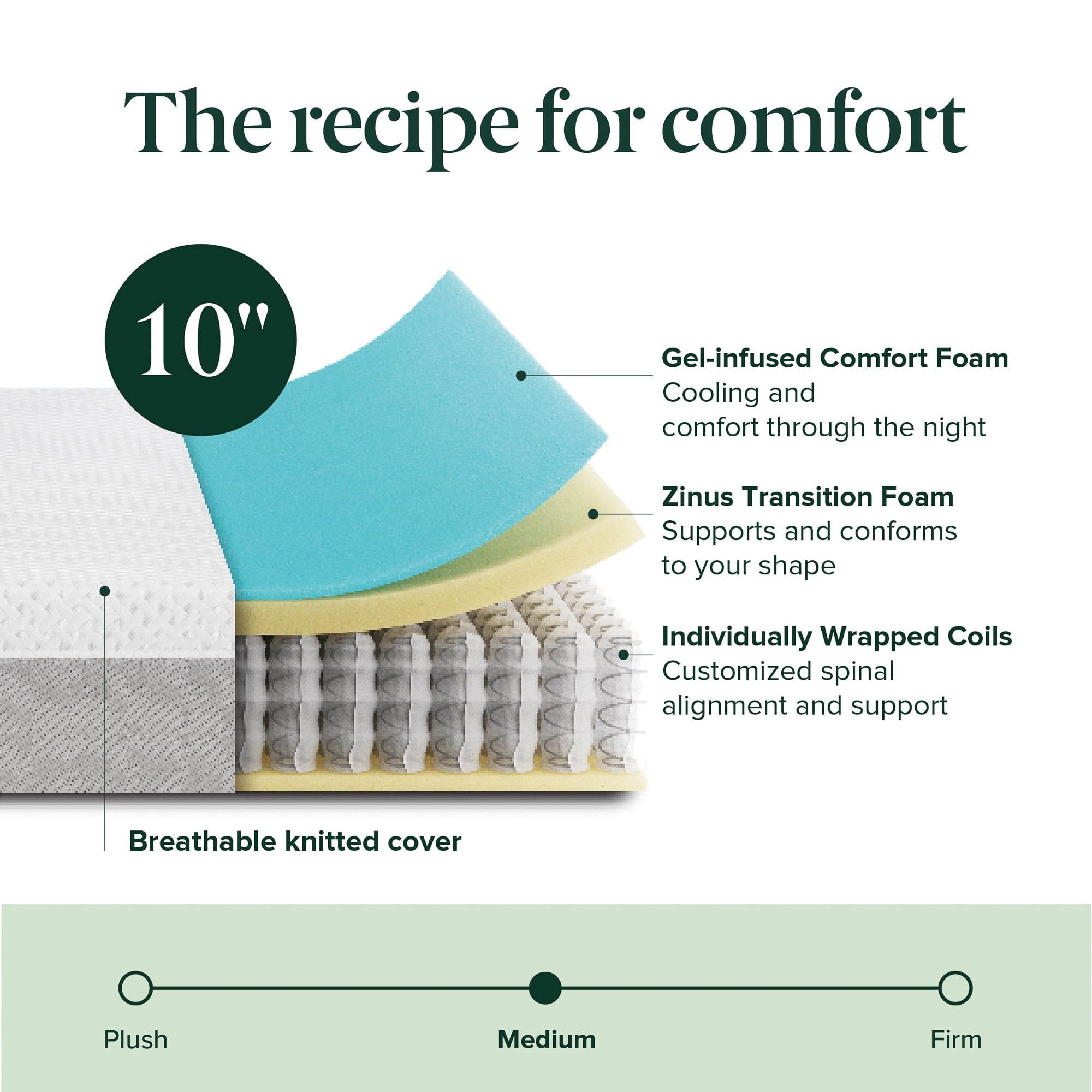 Zinus Cooling Airflow 10" Hybrid Mattress in a Box, Adult, Twin