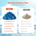thumbnail image 2 of KFFKFF Pool Filtration Spheres, 4 lbs, Alternative to Pool Filtration Sand, Recyclable Blue Polyester Fiber Filtration Material with Cleaning Sack, 2 of 9
