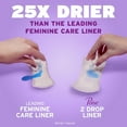 thumbnail image 4 of Poise Daily Liners, Incontinence Panty Liners for Bladder Leaks, 2 Drop Very Light Absorbency, Regular Length, 126 Count of Pantiliners, Packaging May Vary, 4 of 4