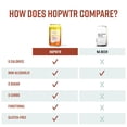 thumbnail image 5 of HopWtr - Non-Alcoholic Sparkling Hop Iced Tea & Lemonade, 6-Pack, 12oz Cans, 5 of 6