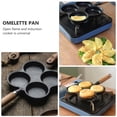 thumbnail image 6 of Raindrops Nonstick Omelet Pan for Home Use, Iron Frying Pan for Breakfast, Fried Eggs Cooker, 1 Piece, 6 of 8