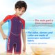 thumbnail image 5 of Naiovety Trajes de neopreno de 2MM, trajes de baño para niños, traje de neopreno de manga corta a prueba de sol, mono antimedusas para esnórquel, surf, Deportes acuáticos azul marino M Naiovety OD003650-02, 5 of 6