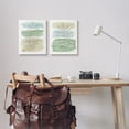 thumbnail image 2 of Stupell Industries Spring Forest Branches Over Soft Cool Neutrals Botanical & Floral Painting Gallery Wrapped Canvas Art Print Wall Art, 16 x 20, Set of 2, 2 of 6