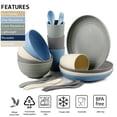 thumbnail image 4 of Loobuu Wheat Straw Dinnerware Sets (20PCS) - Lightweight & Unbreakable Dinnerware Set - Microwave Safe Plates Set  Bowls  Cups  Forks and Spoons  Service for 4  Great for Kids & Adult, 4 of 6
