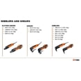 thumbnail image 4 of Fein Cordless Nibbler Kit Ablk18-1.6 18V Set 2 Batteries, 4 of 6