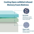 thumbnail image 7 of ELEMUSE Queen Mattress 10 Inch Cooling Gel Memory foam Mattress, CertiPUR-US® Certified Breathable Bed in a Box for Pressure Relief, Fiberglass-Free, 7 of 7