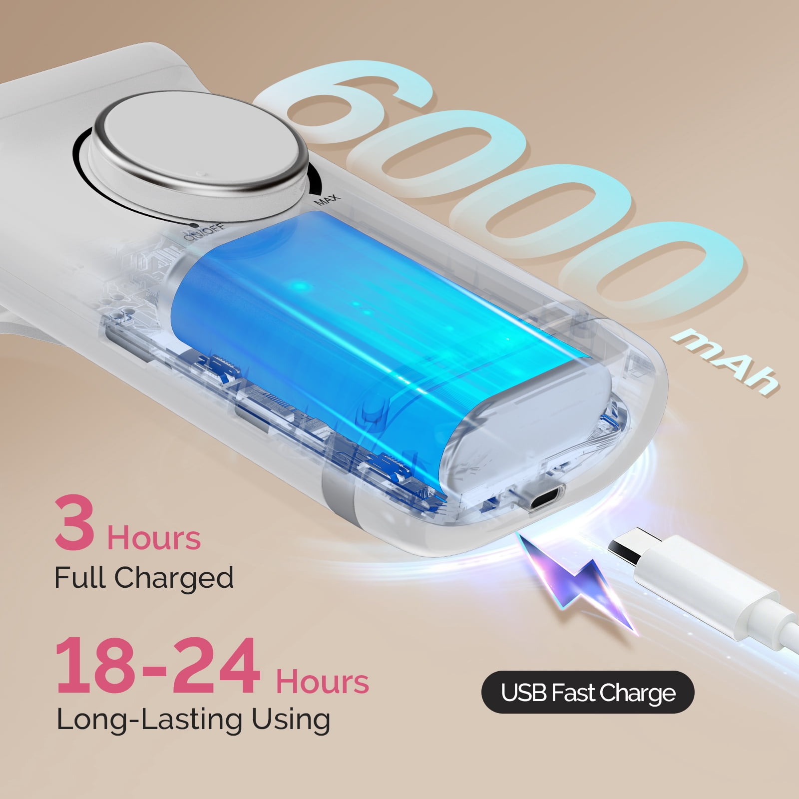 MelodySusie Upgraded Clip-On Cordless 2-in-1 Nail Drill with Tilted Display Design, SM320GW 35000RPM High-Efficiency E-File, White