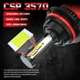 thumbnail image 4 of 4X 6000K LED Headlight 9007 HB5 High/Low Beam + 9005 Fog Light Bulb Kit Plug&Play, 4 of 9