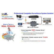 1080p Analog Full Hd Tvi/ahd/cvi/cvbs 2.8-12mm Varifocal 2.4 Mp Sony Starvis Image Sensor Ir In/outdoor (charcoal)
