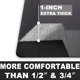 thumbnail image 2 of Alfombra antifatiga HEALEG extra gruesa de 30 x 50 cm, color negro, 2 of 7