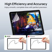 2-Pack Paper-feel Screen Protector for iPad Pro 11 (5th Gen 2024) SODI SP05