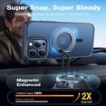 thumbnail image 4 of TORRAS Guardian Mag for iPhone 16 Pro Max Case, Shockproof,Military Grade Drop Protection, Compatible with MagSafe, Translucent Matte Slim Case ,6.9″,Black, 4 of 9