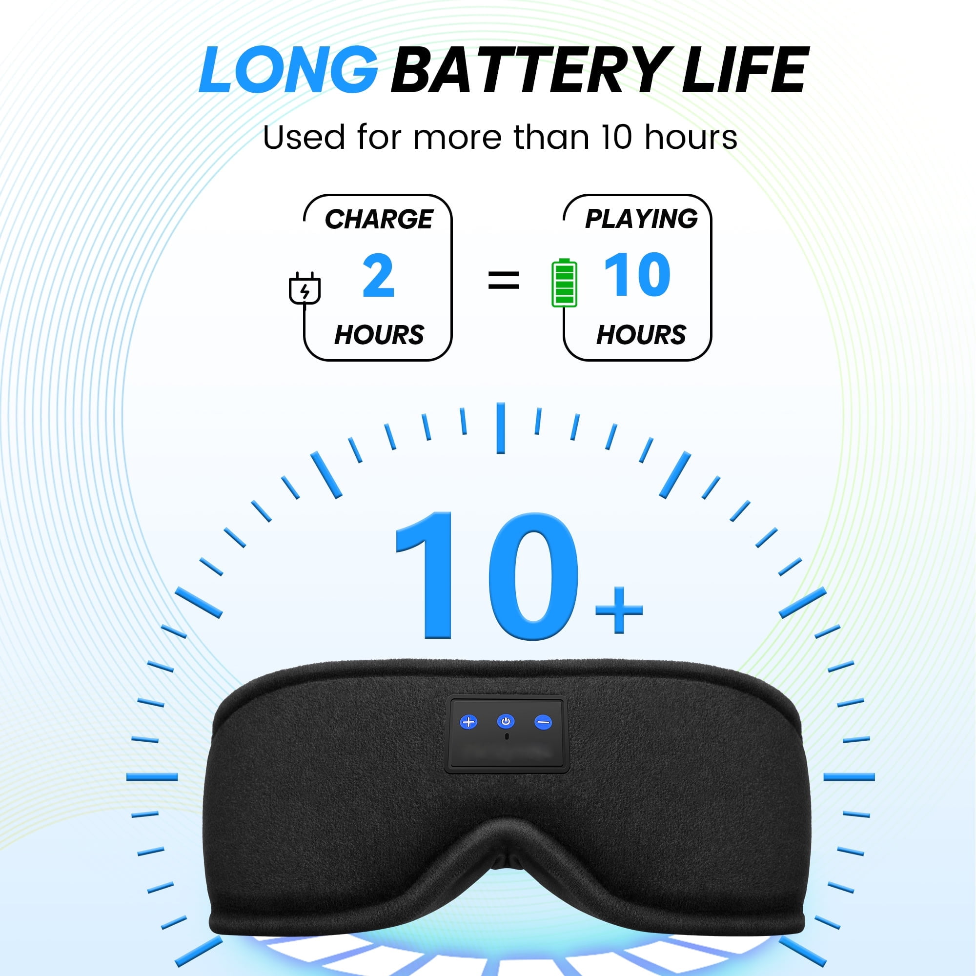 SZHT 3D Bluetooth Sleep Mask with Ultra-Thin Speakers - Memory Foam Eye Mask for Sleeping, Travel, Meditation | Unisex Tech Gift (Black)