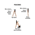 thumbnail image 2 of Escalera telescópica Truper 3.2 m capacidad de carga 150 kg, 2 of 2